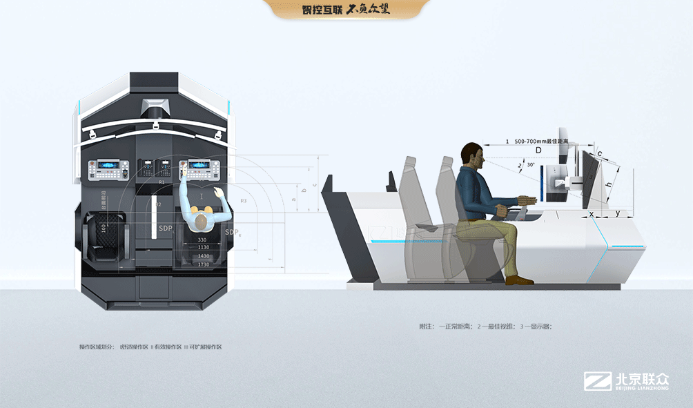 控制台、操作台、调度台、集控中心、太空舱、指挥中心、调度中心、操控台、会议办公桌、定制控制台