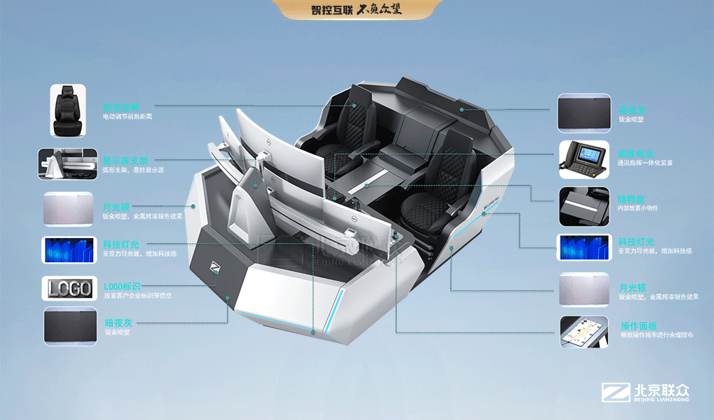 控制台、操作台、调度台、集控中心、太空舱、指挥中心、调度中心、操控台、会议办公桌、定制控制台