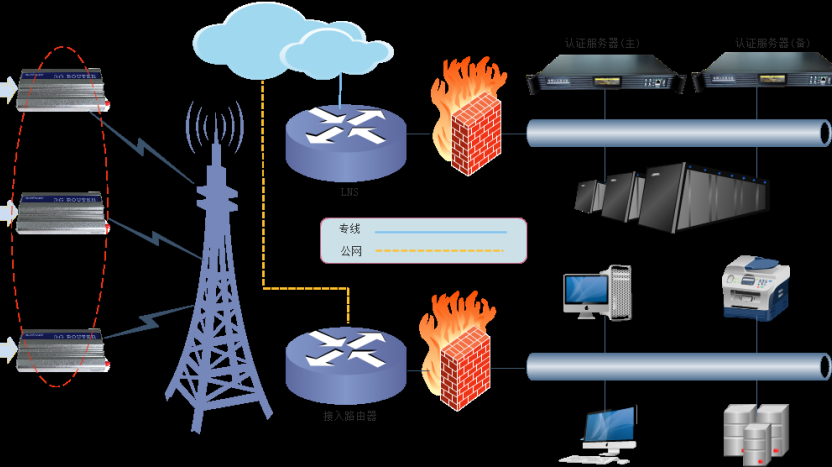 91星空媒传煤在线观看控制台、操作台、调度台、操控台、太空舱、集控中心、指挥中心、调度中心、监控中心、会议办公桌、定制控制台