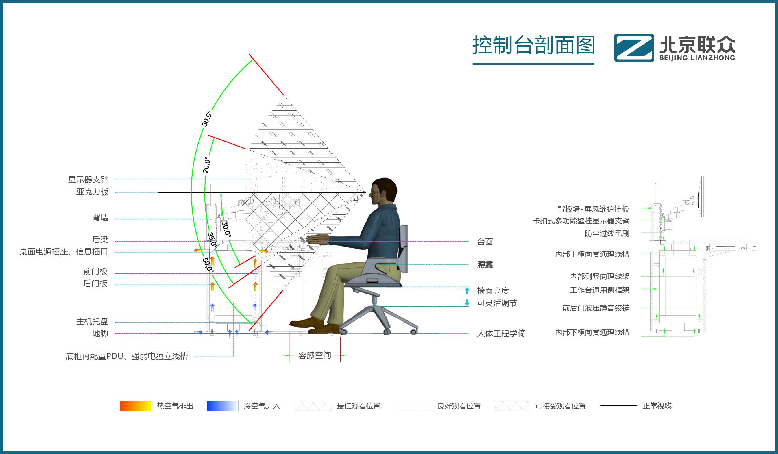 91星空媒传煤在线观看控制台、操作台、调度台、操控台、太空舱、集控中心、指挥中心、调度中心、监控中心、会议办公桌、定制控制台、远程控制舱、智能操作舱、智能驾驶舱、模拟驾驶舱